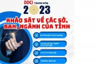 Thanh Hóa tiếp tục triển khai khảo sát DDCI