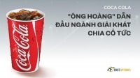 Sàn First Option: Tiềm năng đầu tư mã cổ phiếu Coca Cola