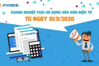 Đâu là giải pháp tối đa bảo mật dữ liệu khi dùng hóa đơn điện tử?