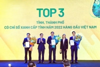 PGI: Thước đo chính sách phát triển xanh cấp tỉnh