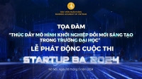 Phát động cuộc thi Ý tưởng sinh viên khởi nghiệp Học viện Ngân hàng – Startup BA 2024