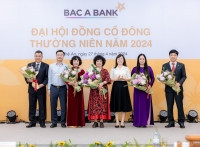 Năm 2024 - Triển vọng sau 30 năm thành lập của BAC A BANK