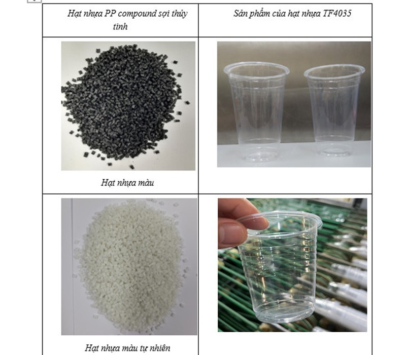 BSR nghiên cứu sản xuất thành công hai sản phẩm hạt nhựa mới PP định hình nhiệt mã TF4035 và PP compound sợi thủy tinh mã GP4060