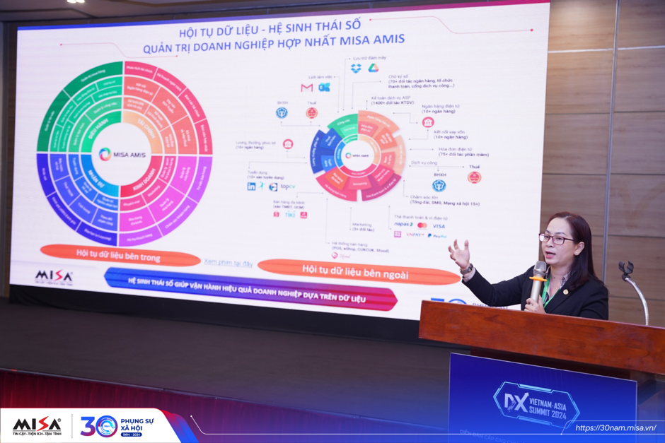 SMEs cần có sự đầu tư toàn diện về chuyển đổi số, đào tạo nhân lực và thay đổi tư duy quản trị để có thể vượt qua các thách thức hiện tại