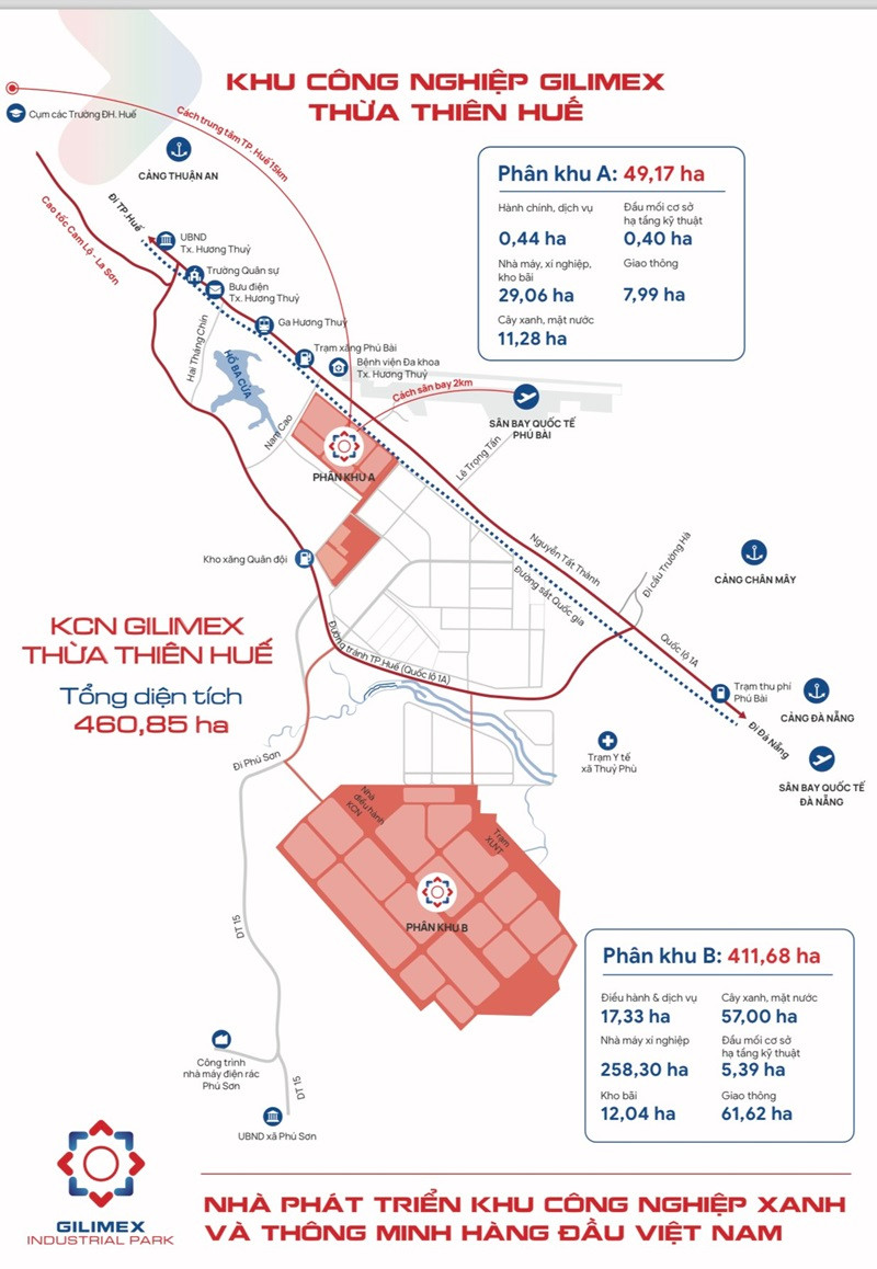 KCN Gilimex Huế