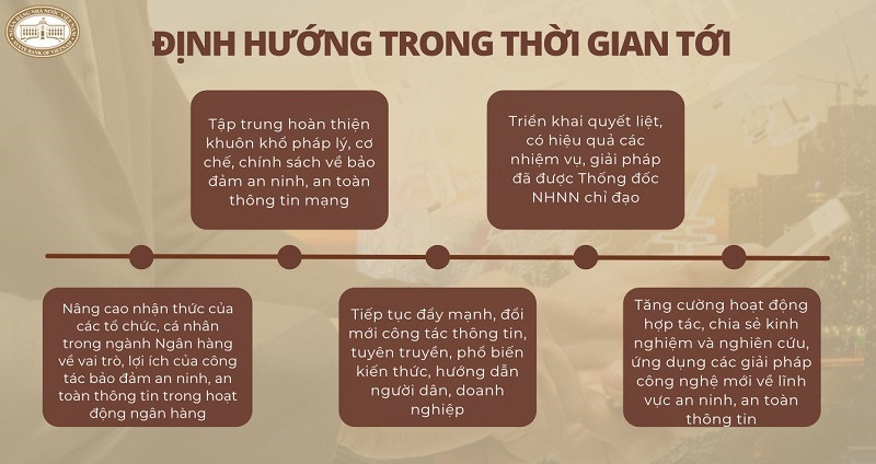 nâng cao công tác đảm bảo an ninh, an toàn, bảo mật trong hoạt động TTKDTM