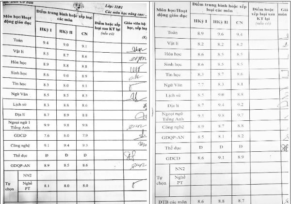 Lựa chọn du học nước ngoài hay học đại học trong nước khi mùa thi đại học đã cận kề?
