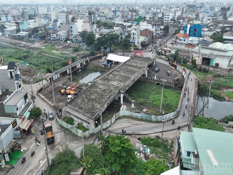 Tình trạng quy hoạch 