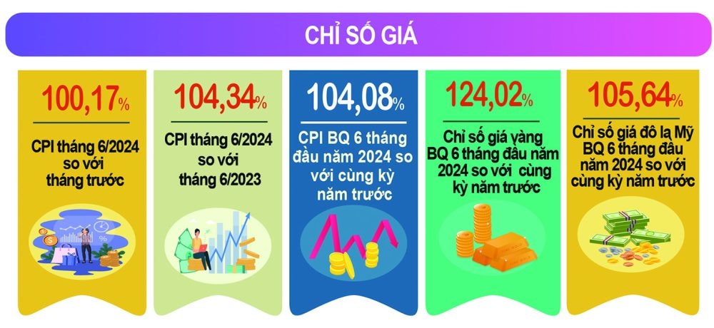 Nhân giá trị cầu vốn