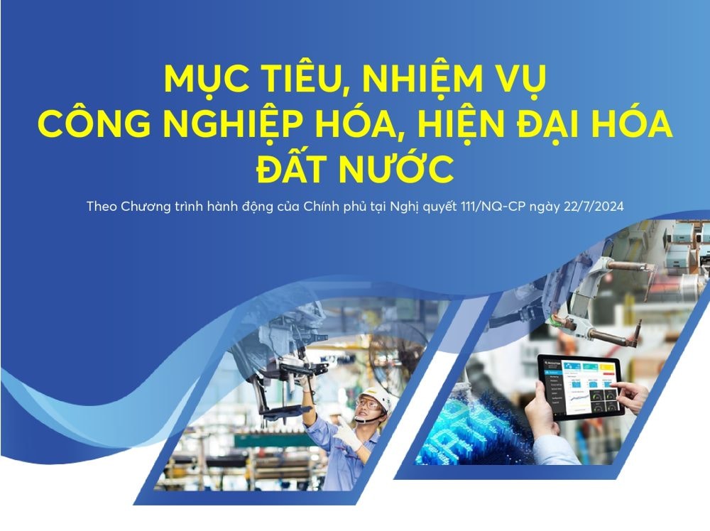 Infographics: Chương trình hành động của Chính phủ đẩy mạnh công nghiệp hóa, hiện đại hóa đất nước