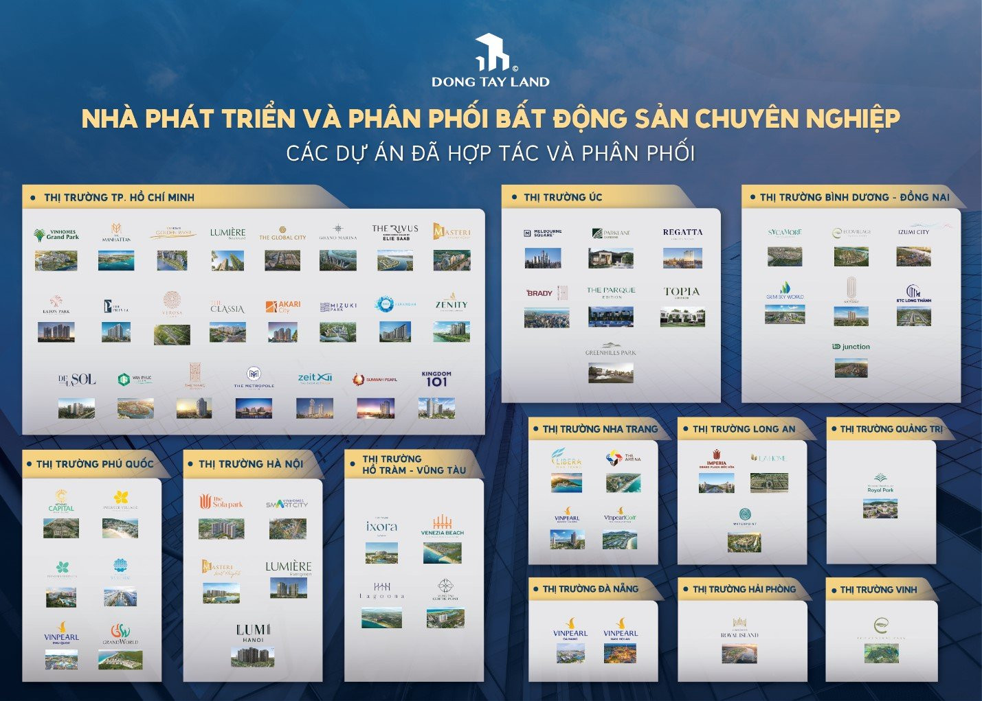 Danh mục sản phẩm đa dạng mà Đông Tây Land đã và đang phân phối