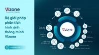 VinBigdata ra mắt Bộ giải pháp Phân tích hình ảnh thông minh Vizone