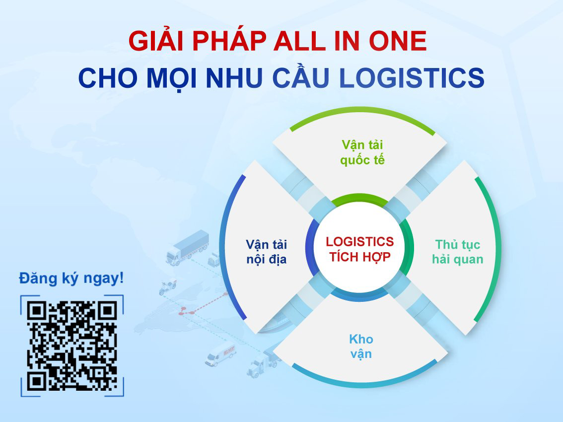 Nền tảng VELA cung cấp giải pháp tích hợp Logistics chất lượng cao