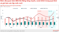 Bất động sản Đà Nẵng xác lập kỷ lục mới