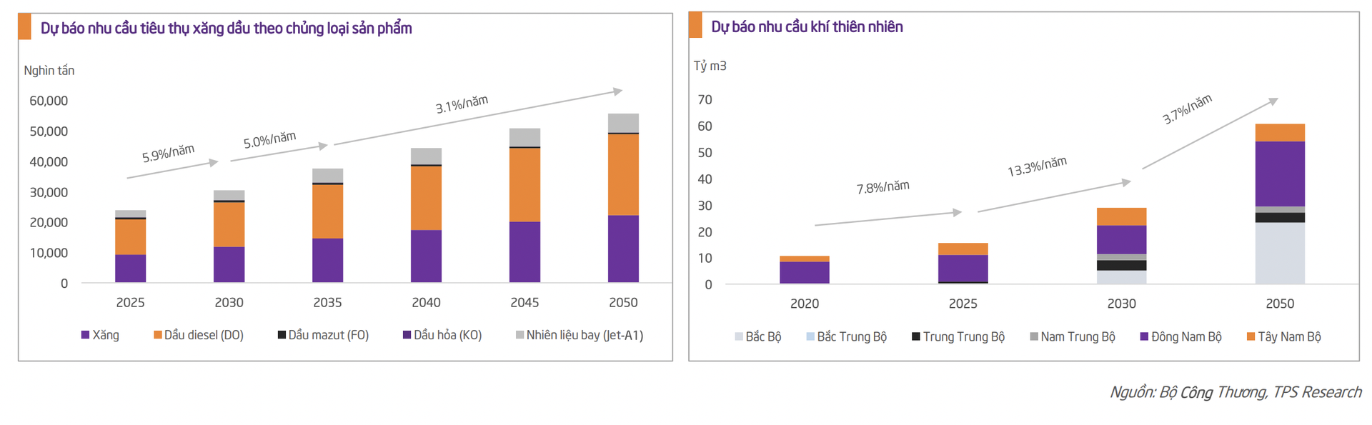 Ảnh chụp Màn hình 2024-08-04 lúc 15.42.15