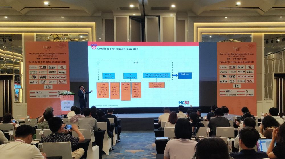 Đẩy mạnh hợp tác giữa doanh nghiệp điện tử Việt Nam và Trung Quốc