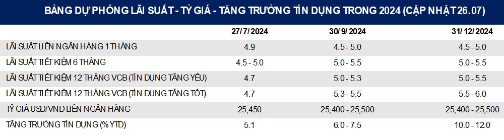 Nguồn Đoàn Minh Tuấn 