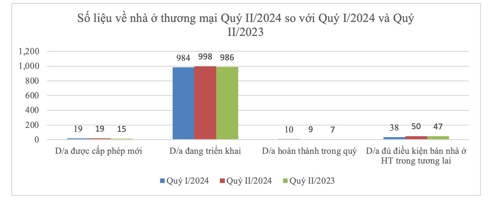 Ảnh chụp Màn hình 2024-08-14 lúc 11.11.11 SA