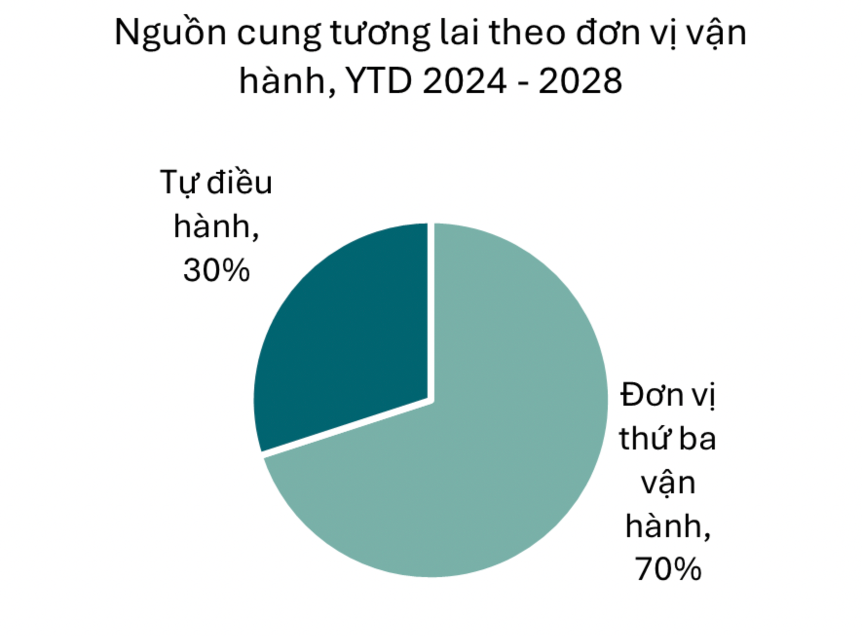 Ảnh chụp Màn hình 2024-08-30 lúc 12.40.48