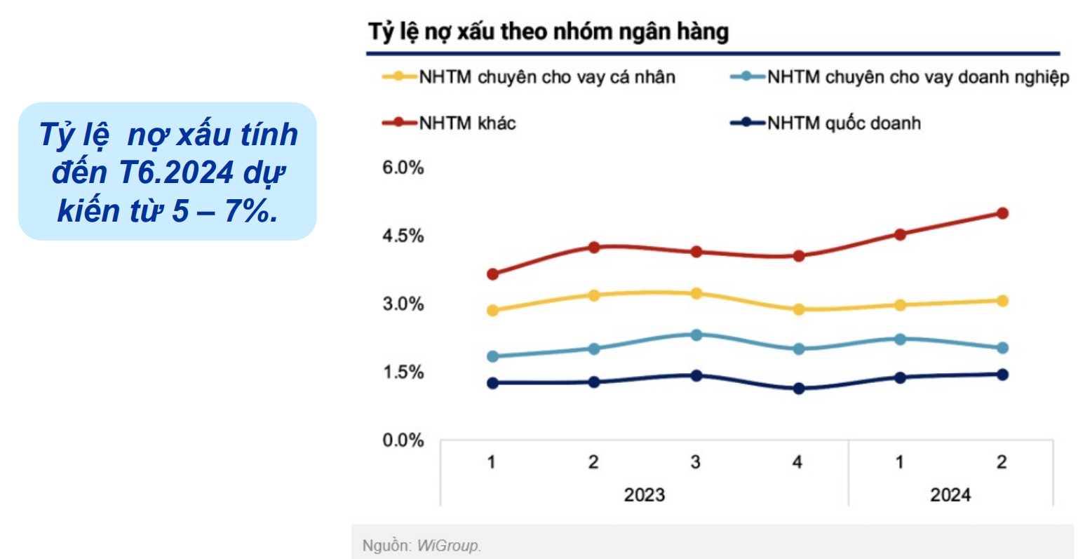 Nhận diện dòng tiền cuối năm 2024 - đầu 2025