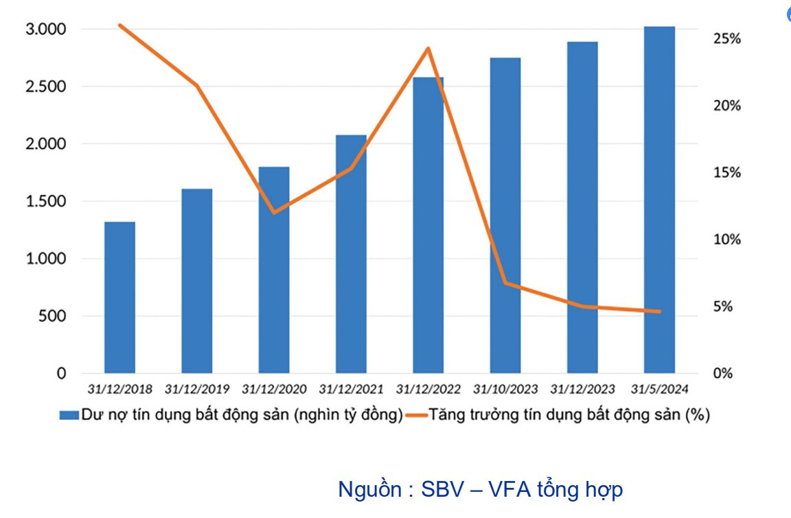 Nhận diện dòng tiền cuối năm 2024 - đầu 2025