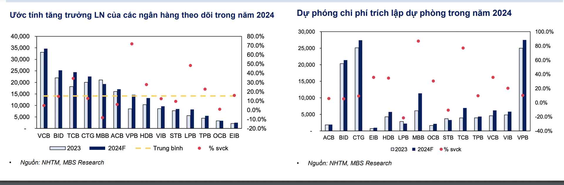 Ảnh chụp Màn hình 2024-09-08 lúc 15.17.13