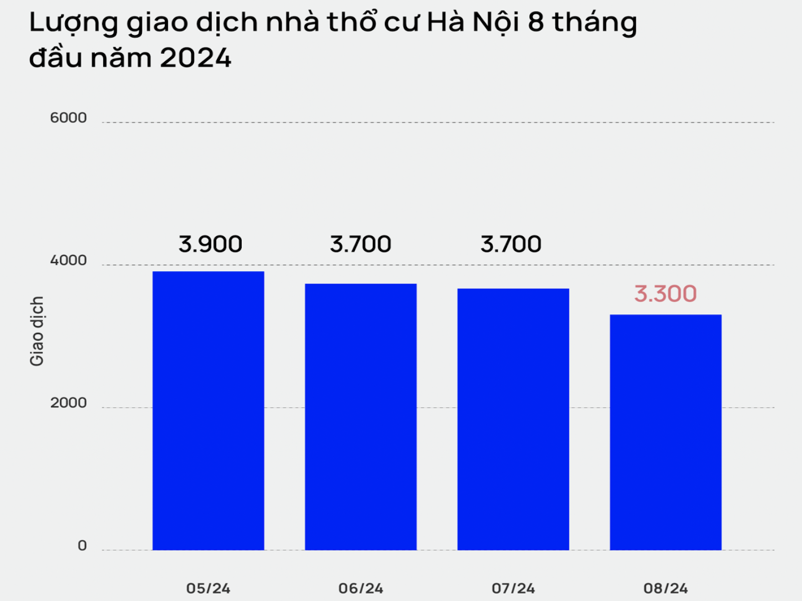 Ảnh chụp Màn hình 2024-09-10 lúc 13.56.16