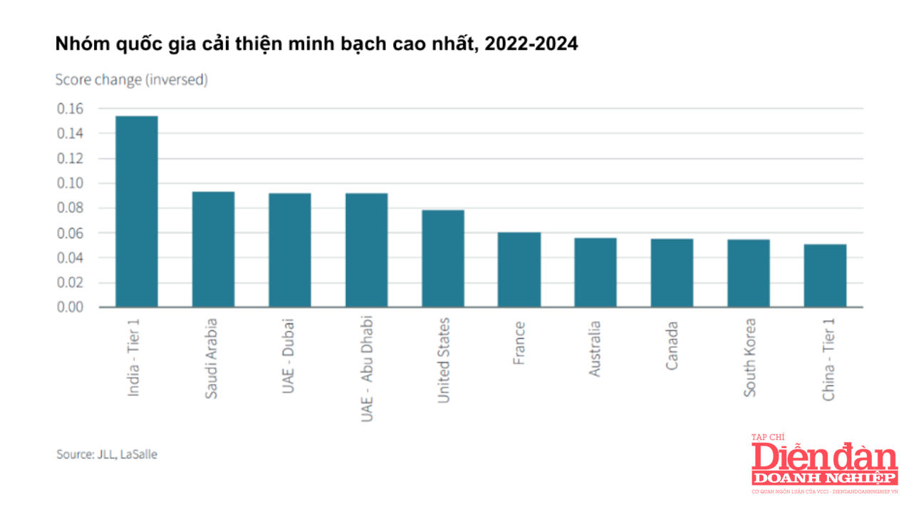 Ảnh chụp Màn hình 2024-09-15 lúc 11.34.43 SA