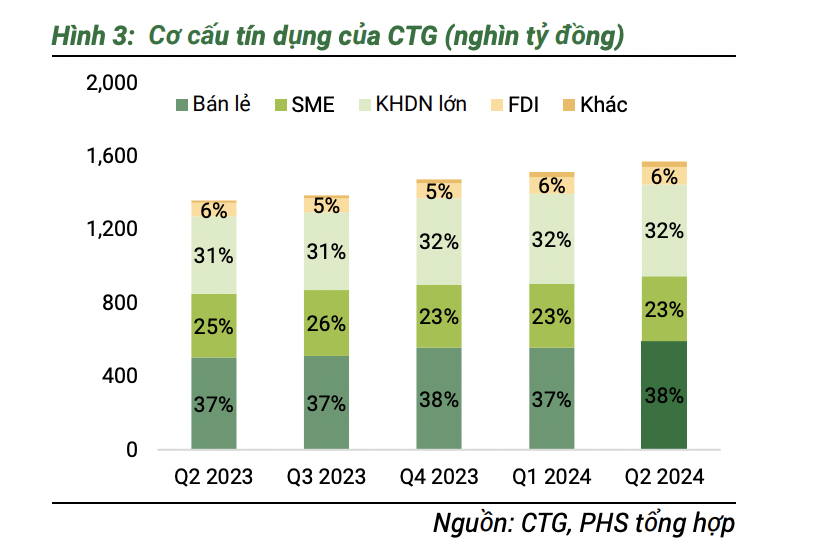 Ảnh chụp Màn hình 2024-09-23 lúc 13.27.44