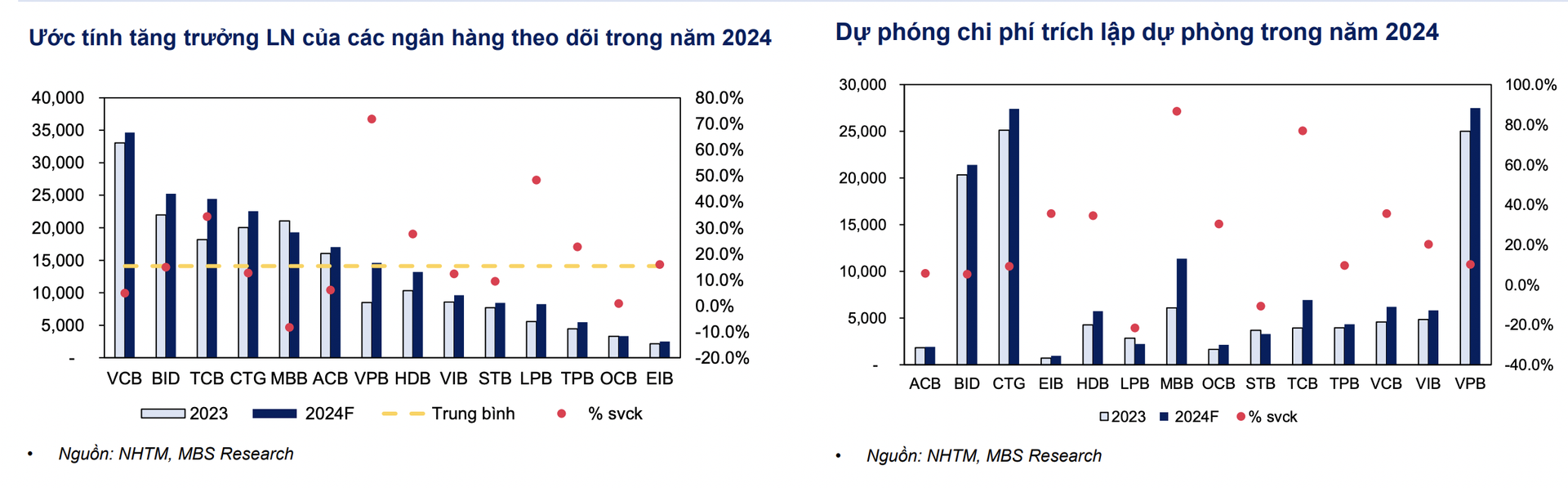 Ảnh chụp Màn hình 2024-09-24 lúc 16.11.17