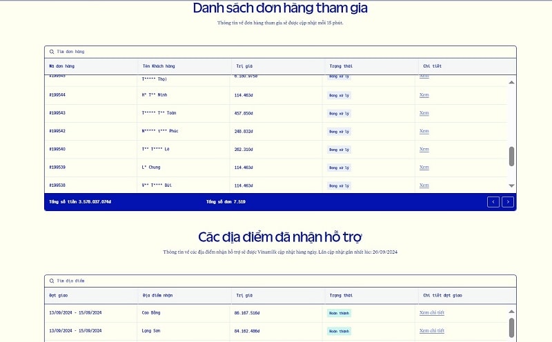 Ảnh 2 (Chuong trinh 1-1)