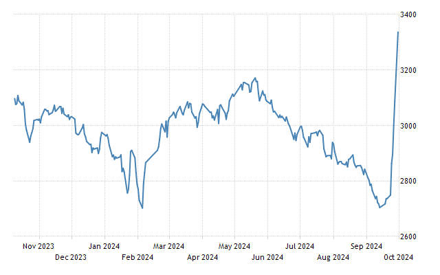 china-stock-market.png