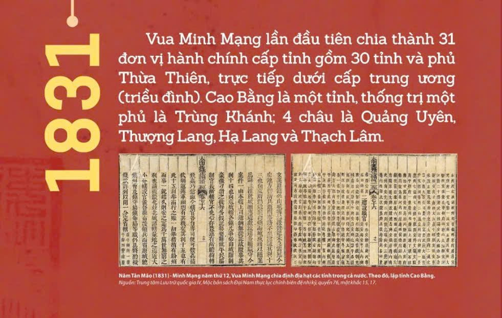 Triển lãm lịch sử tỉnh Cao Bằng qua tài liệu lưu trữ