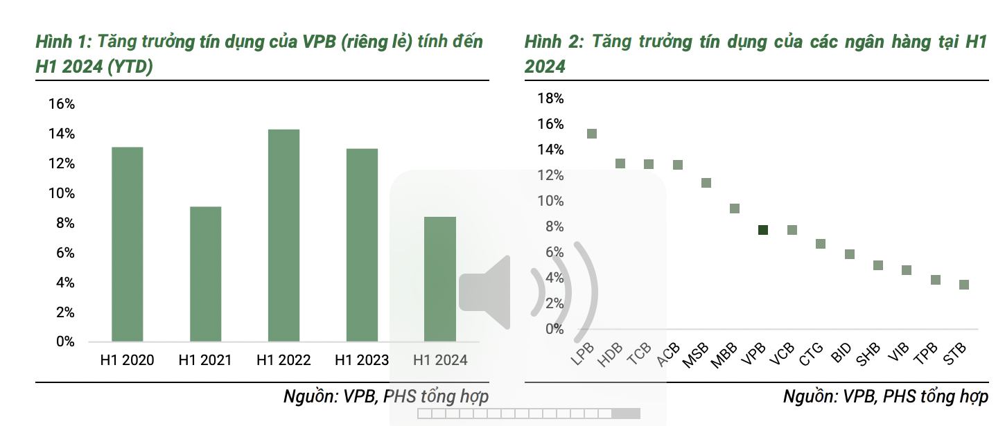 Ảnh chụp Màn hình 2024-10-06 lúc 15.07.02