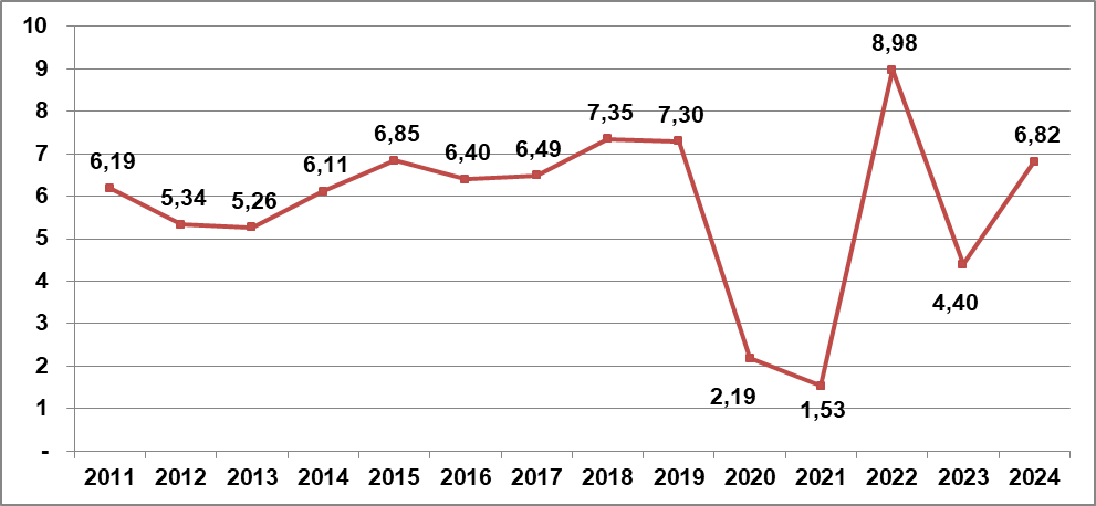 gdp.png