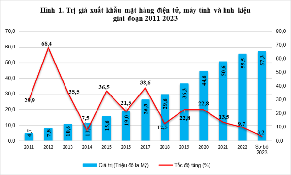 dt2013-2023(1).png