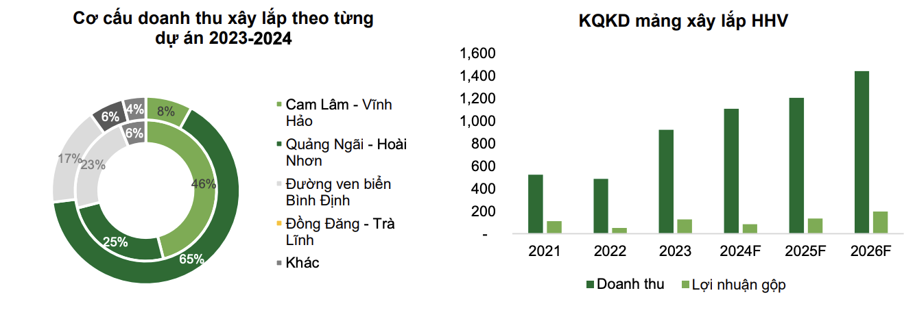 Ảnh chụp Màn hình 2024-10-20 lúc 16.31.07