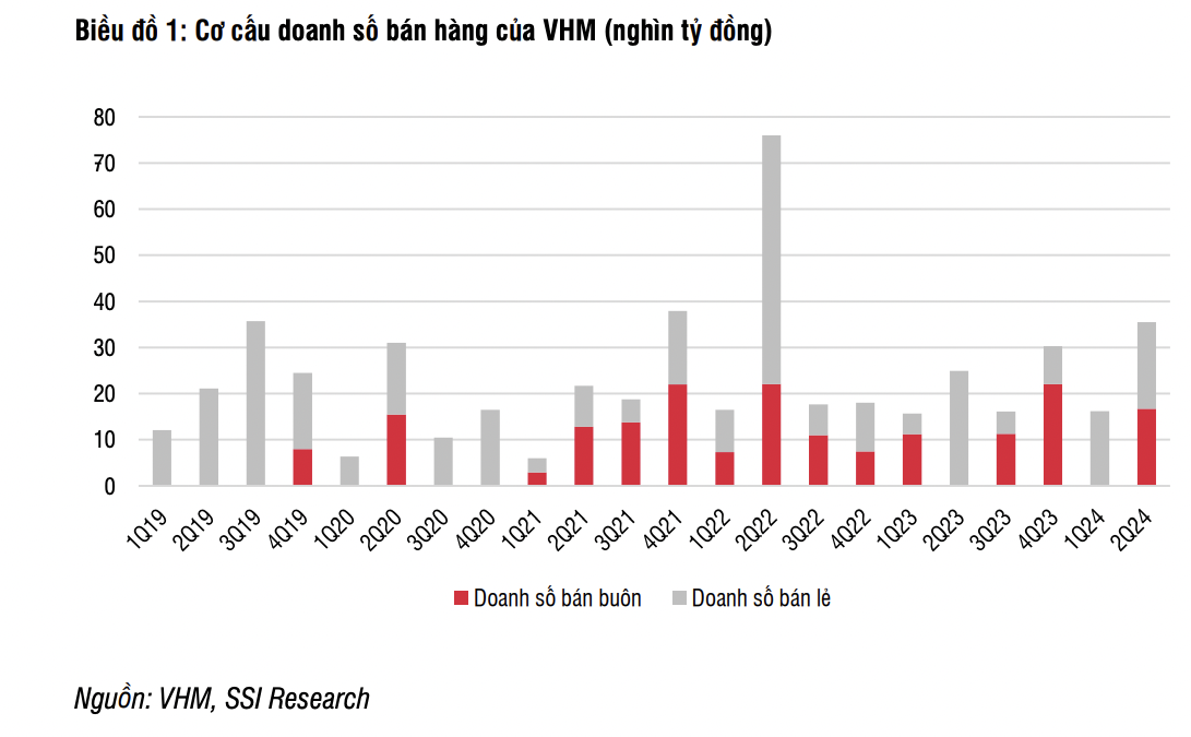 Ảnh chụp Màn hình 2024-10-24 lúc 15.49.34