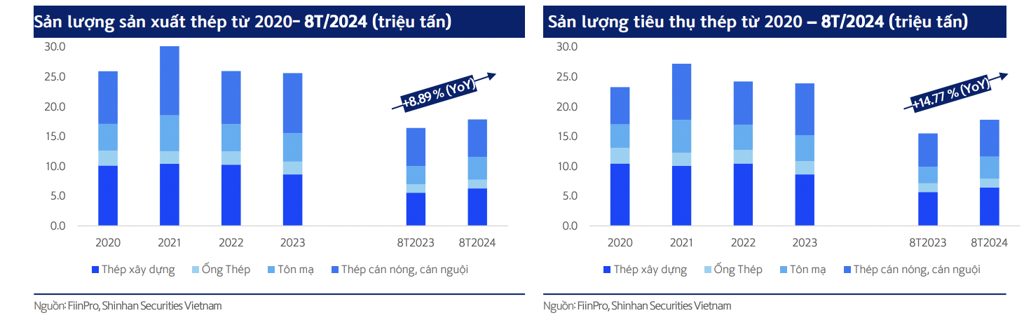 Ảnh chụp Màn hình 2024-11-05 lúc 15.28.50