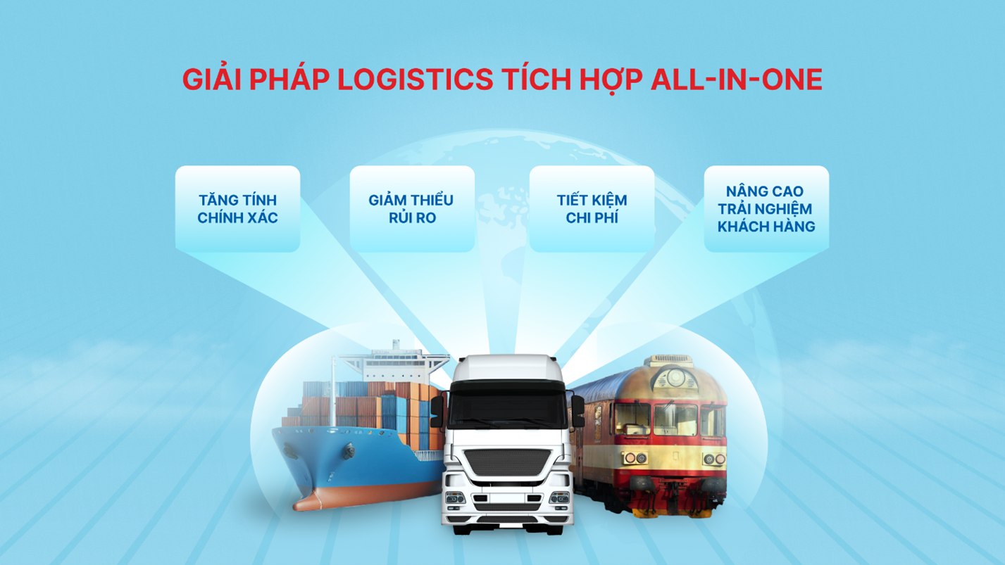 Logistics all-in-one1