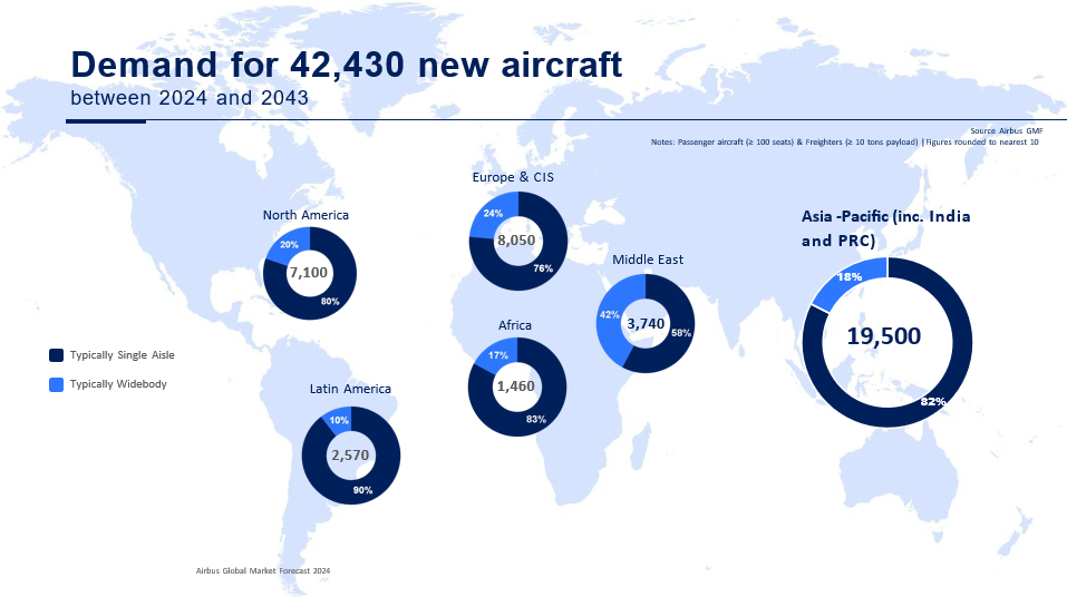 airbus.png