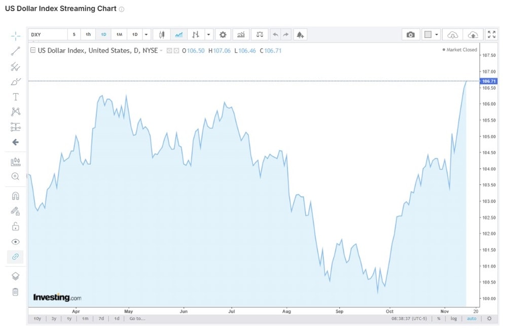 dxy.jpg