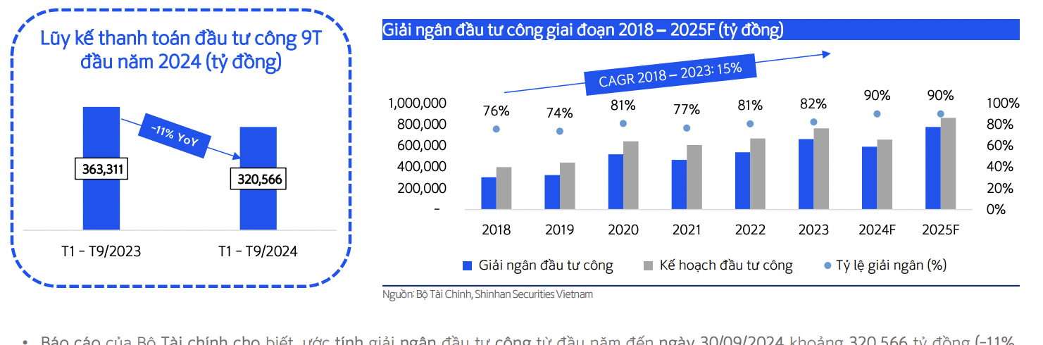 Ảnh chụp Màn hình 2024-11-20 lúc 16.44.49