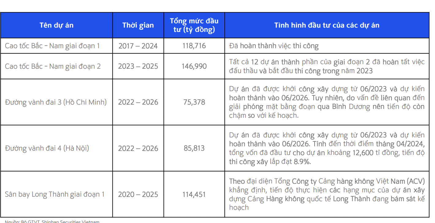 Ảnh chụp Màn hình 2024-11-20 lúc 16.45.05