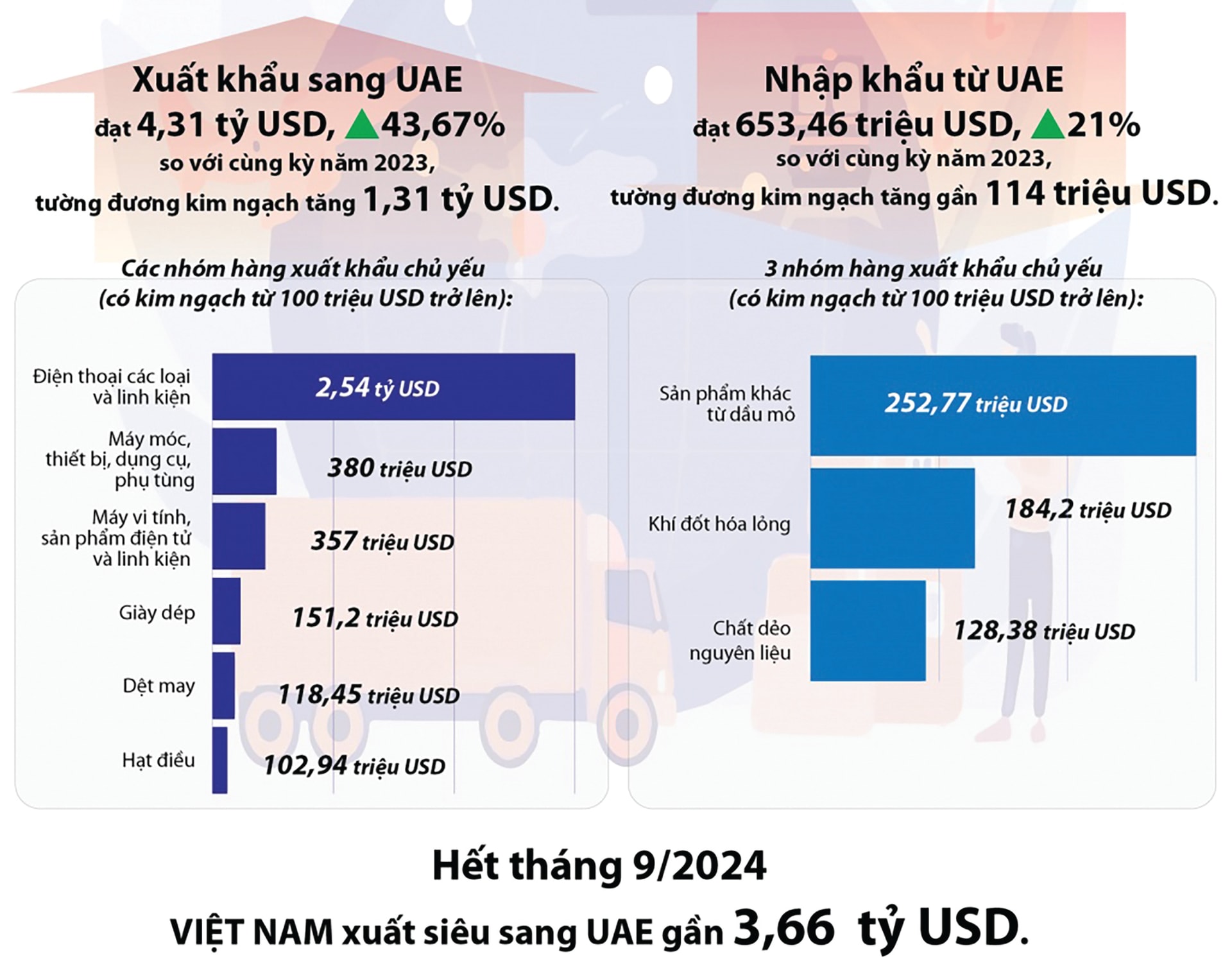 vietnam-uae.jpg