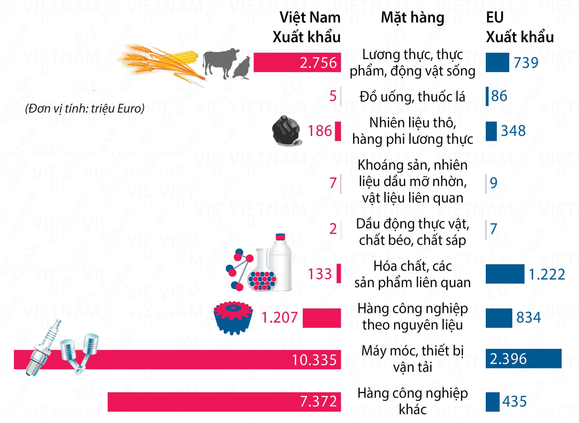 vn-eu-hang-xk_hoai-huong84.jpg