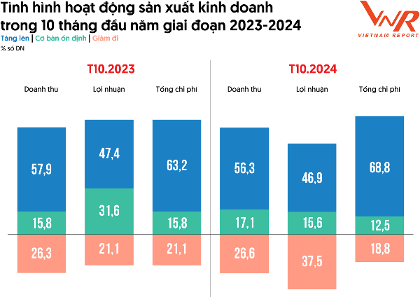 tcbc-top-10-duoc-2024_hinh-1(1).png