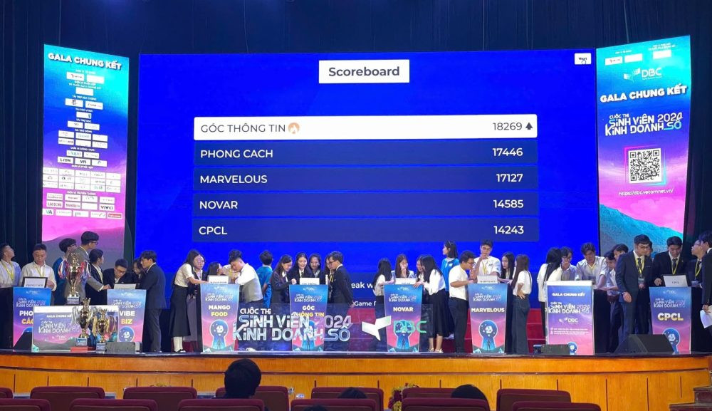 Sinh viên Kinh tế Quốc dân giành giải Quán quân Cuộc thi Sinh viên Kinh doanh số 2024 Sinh viên Kinh tế Quốc dân giành giải Quán quân Cuộc thi Sinh viên Kinh doanh số 2024