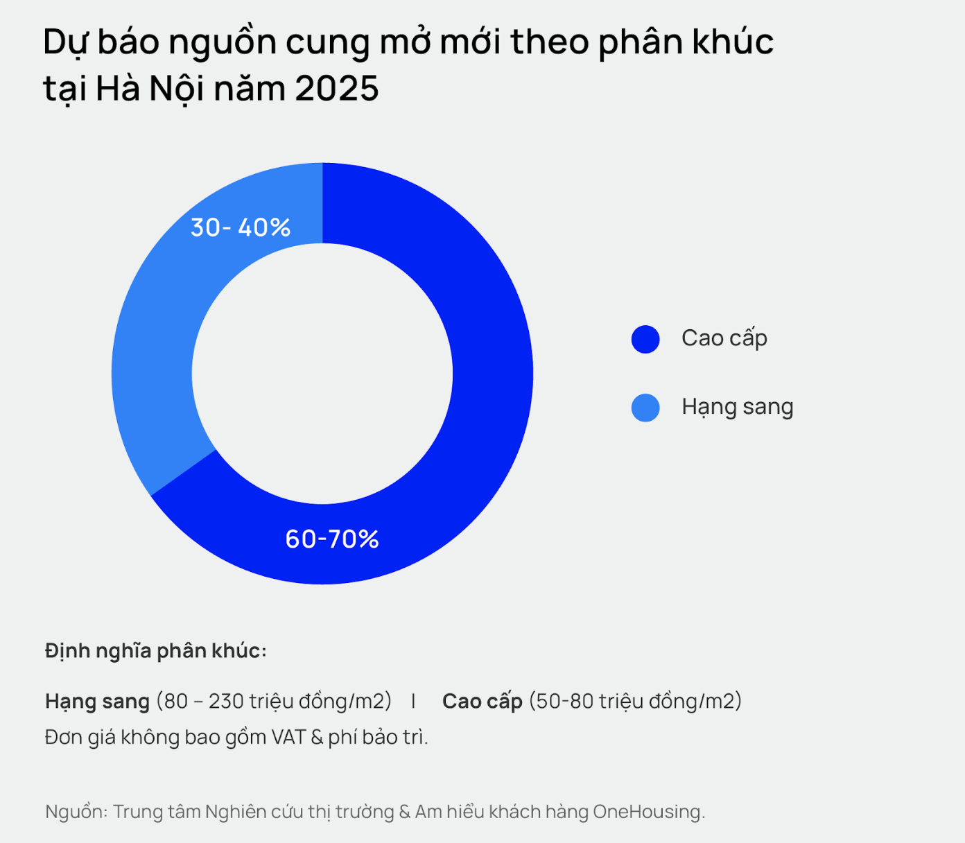 Ảnh chụp Màn hình 2025-01-02 lúc 19.17.02