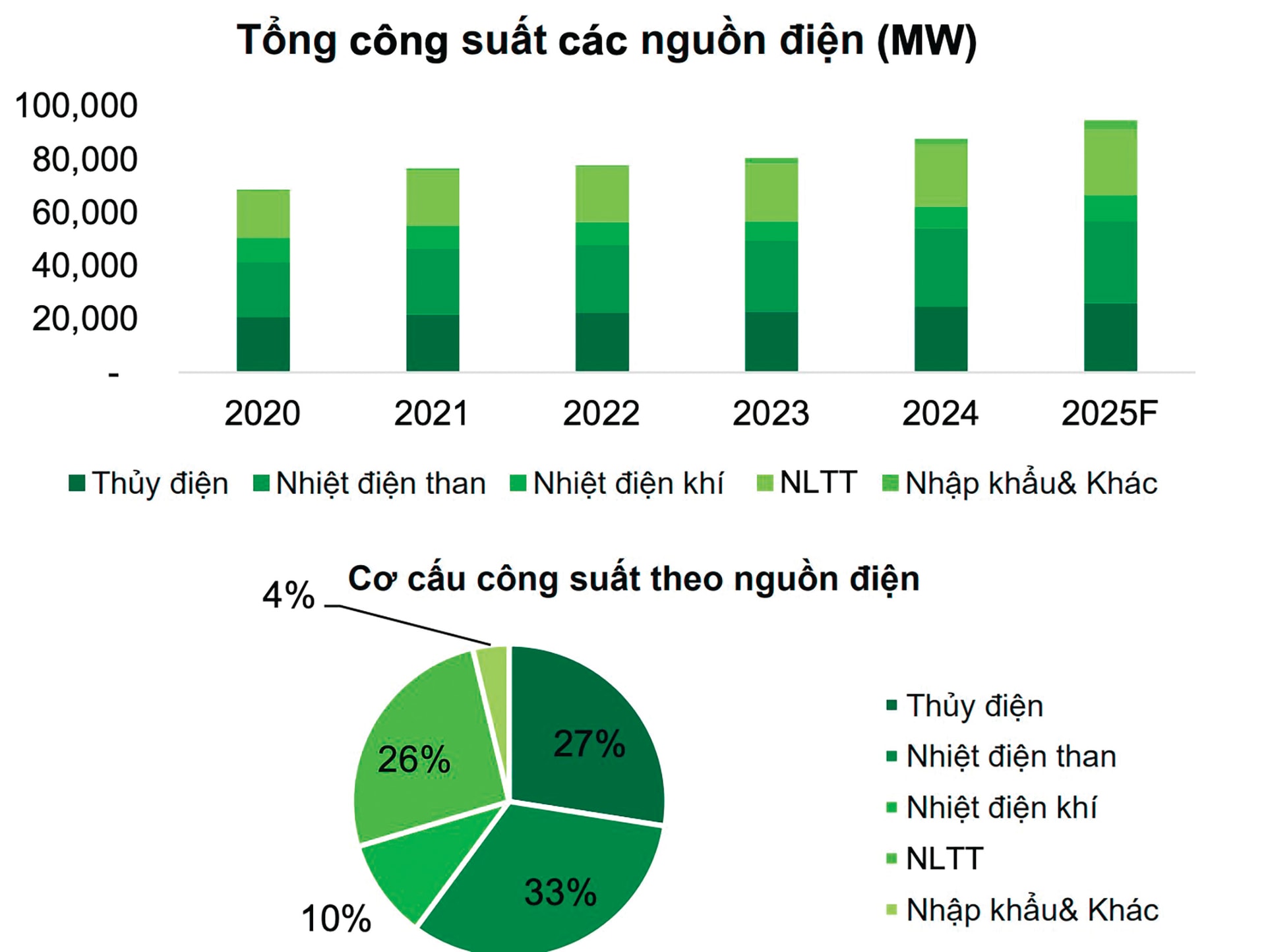 trien-vong-nganh-dien.jpg